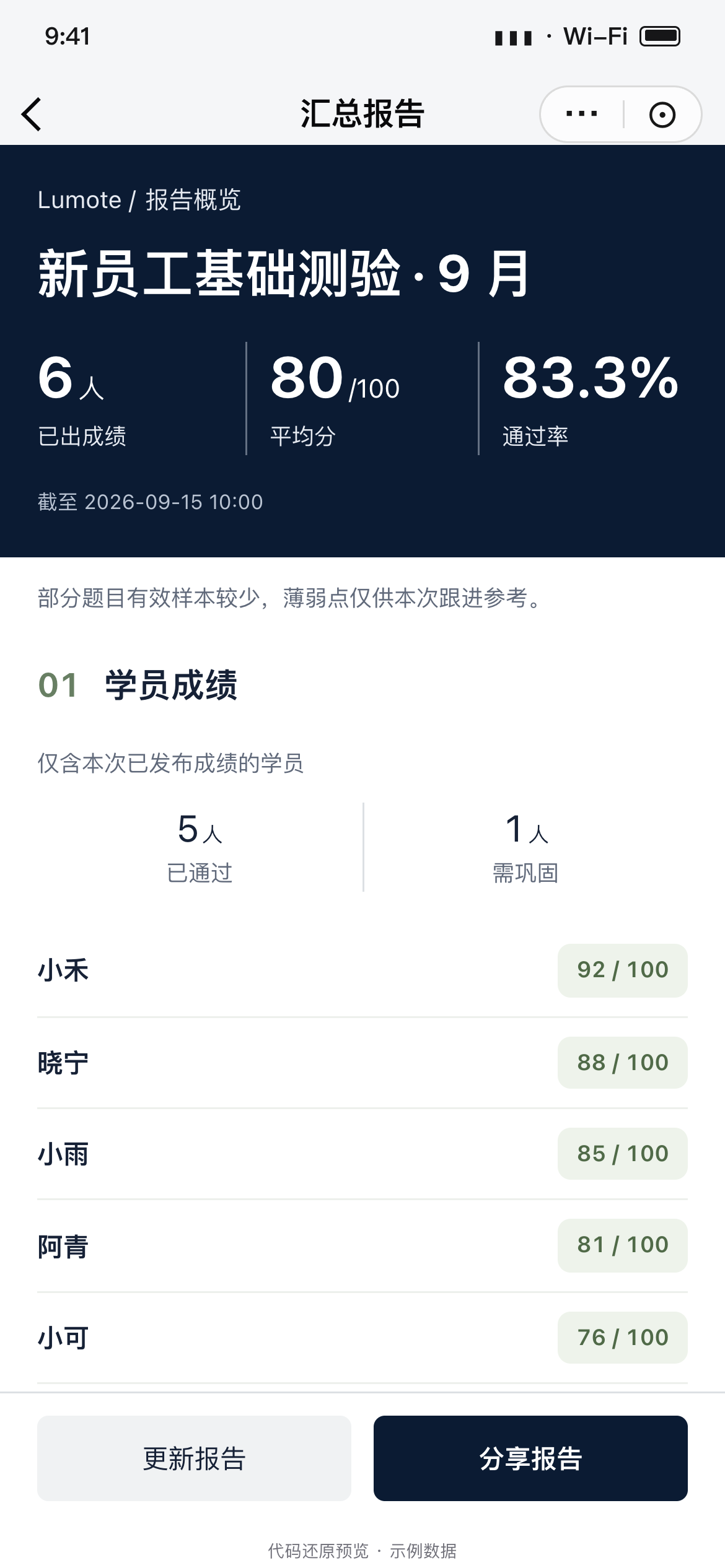 Lumote训练报告界面